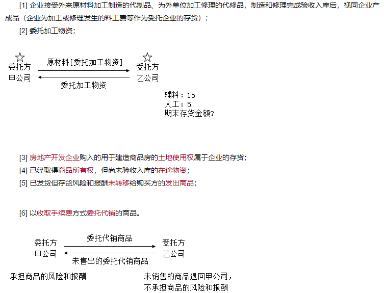 2023年中級(jí)會(huì)計(jì)實(shí)務(wù)杭超老師基礎(chǔ)精修課程免費(fèi)試聽！