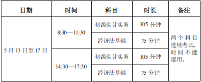 四川成都2023初級(jí)會(huì)計(jì)準(zhǔn)考證打印時(shí)間公布：5月5日至5月12日