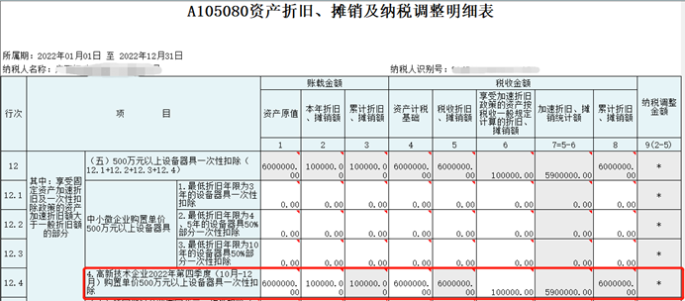 高新技術(shù)企業(yè)購(gòu)置設(shè)備、器具申報(bào)稅前扣除指引