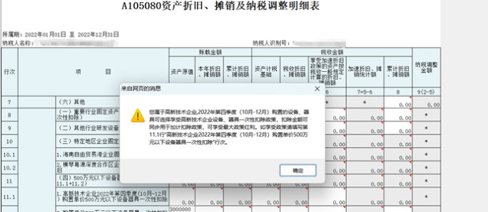 高新技術(shù)企業(yè)購(gòu)置設(shè)備、器具申報(bào)稅前扣除指引