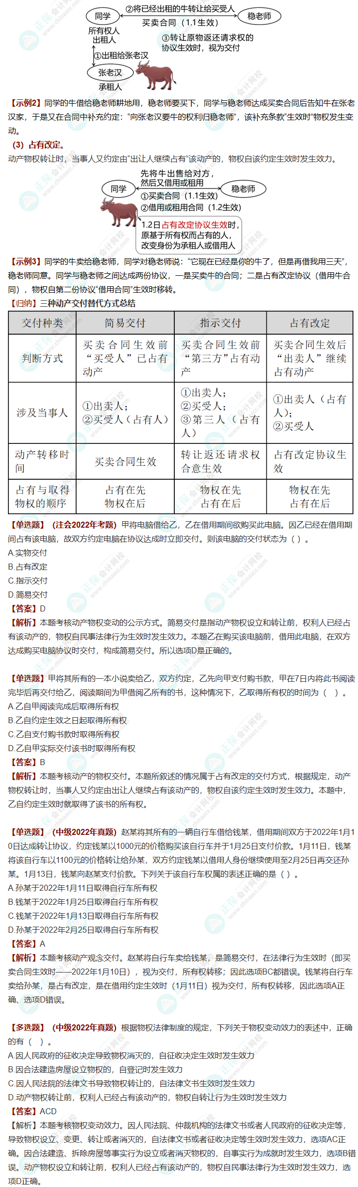 經(jīng)濟法三星考點梳理！附案例分析