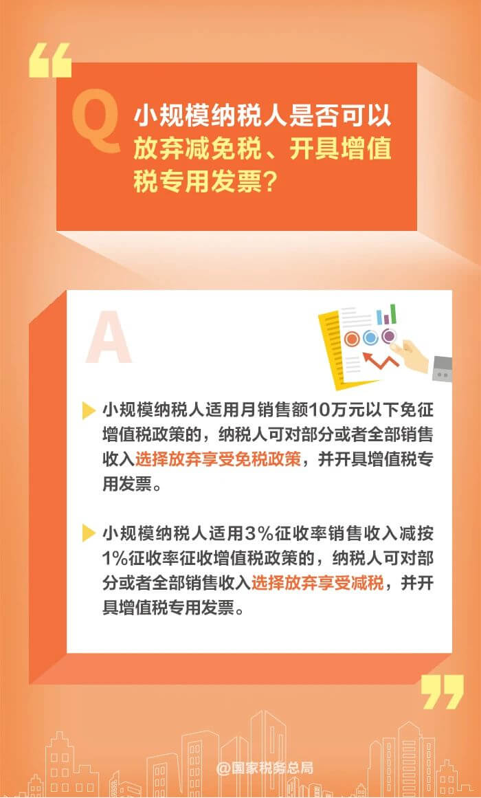 小規(guī)模納稅人減免增值稅政策要點