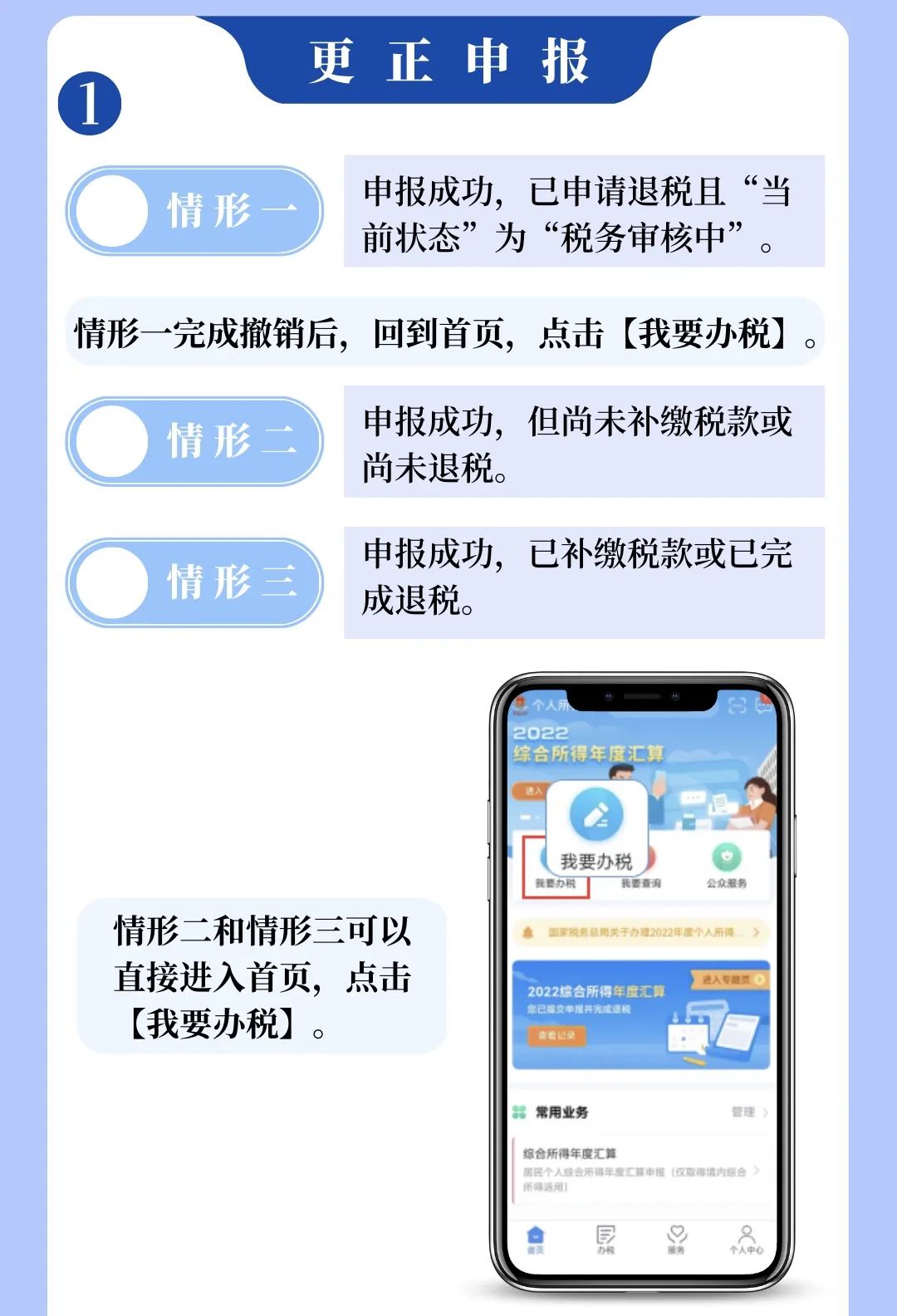 個稅APP年度匯算申報有誤？更正申報操作來啦！