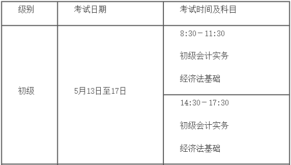 2023年初級會計考試時間變短，考試難度……