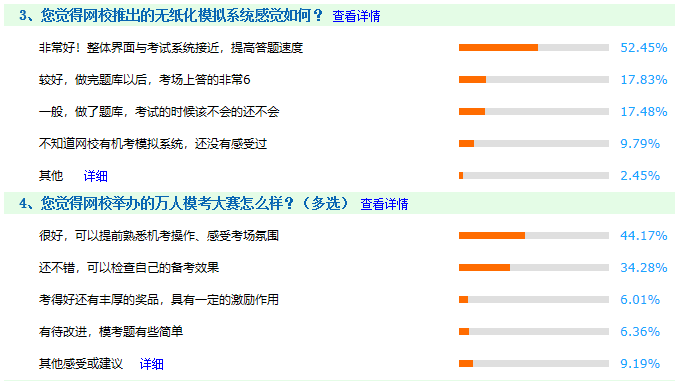 初級(jí)考前沖刺必選題庫(kù)之無(wú)紙化 30套卷/科隨機(jī)組卷 用過(guò)的都說(shuō)好~