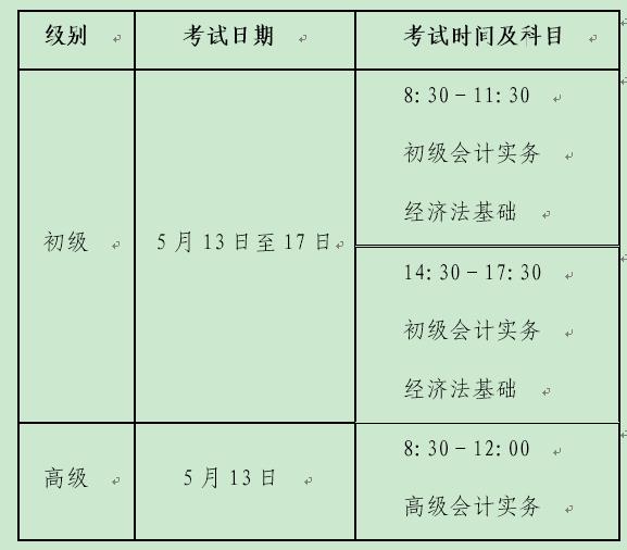 鶴壁市轉發(fā)河南2023年初級會計準考證打印通知