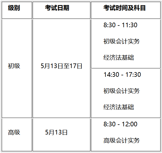 河南安陽發(fā)布2023初級會計準(zhǔn)考證打印通知