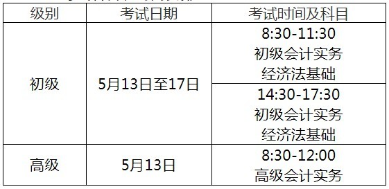 河南南陽(yáng)發(fā)布2023初級(jí)會(huì)計(jì)準(zhǔn)考證打印通知