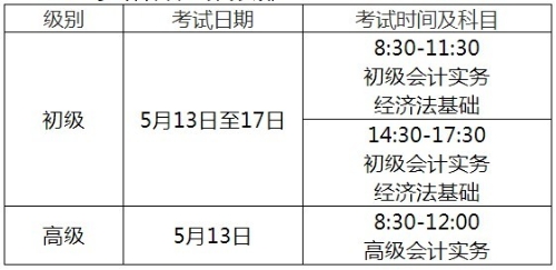 南陽發(fā)布關(guān)于2023年高級(jí)會(huì)計(jì)考試打印準(zhǔn)考證的通知