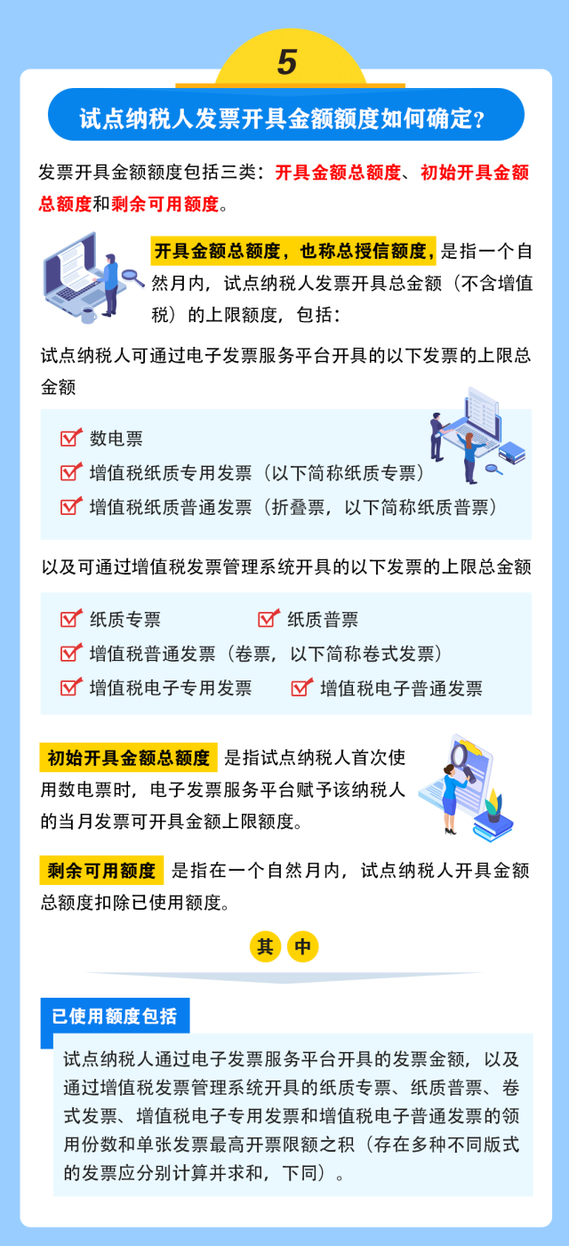 微信圖片全面數(shù)字化的電子發(fā)票來啦！基礎(chǔ)知識(shí)一圖讀懂！