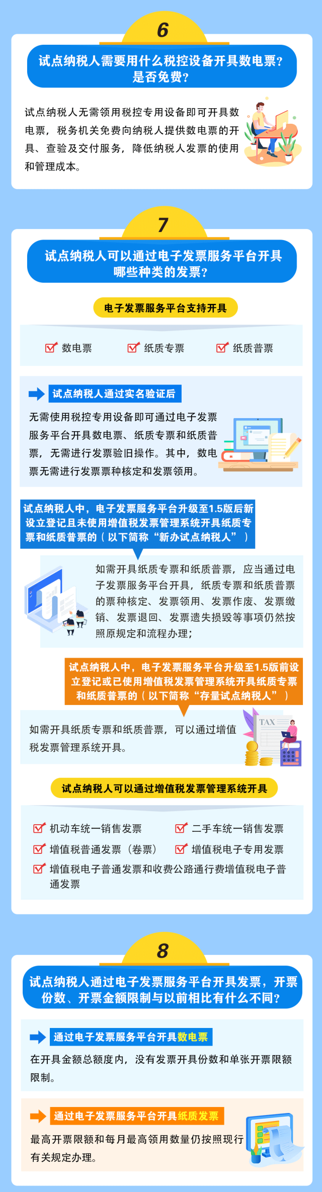 全面數(shù)字化的電子發(fā)票來啦！基礎(chǔ)知識(shí)一圖讀懂！