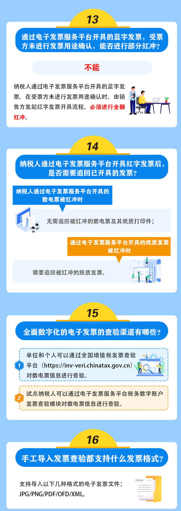 全面數(shù)字化的電子發(fā)票來啦！基礎(chǔ)知識(shí)一圖讀懂！