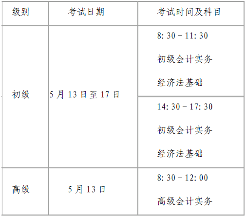 河南平頂山發(fā)布2023初級會計(jì)準(zhǔn)考證打印通知