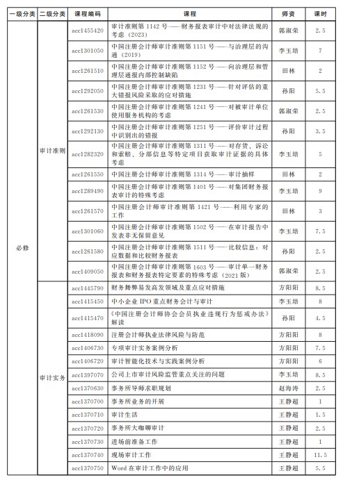 河南34