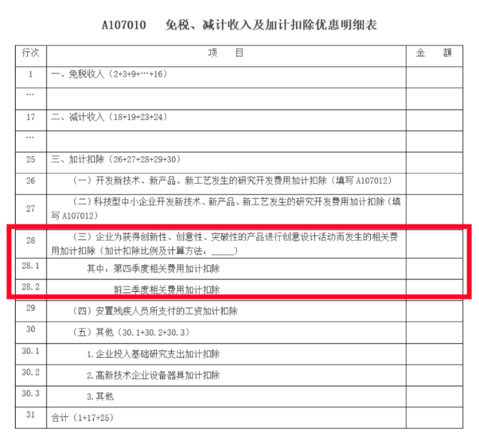 免稅、減計收入及加計扣除優(yōu)惠明細表