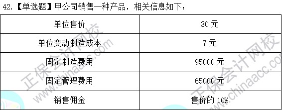 2023年注會《財管》基礎階段易混易錯題第十五章