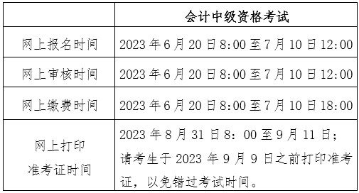 北京2023年中級會計(jì)職稱報名簡章：6月20日8時起報名