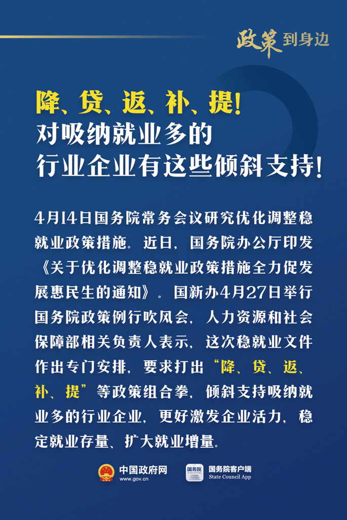 降、貸、返、補(bǔ)、提！對(duì)這些企業(yè)有政策支持