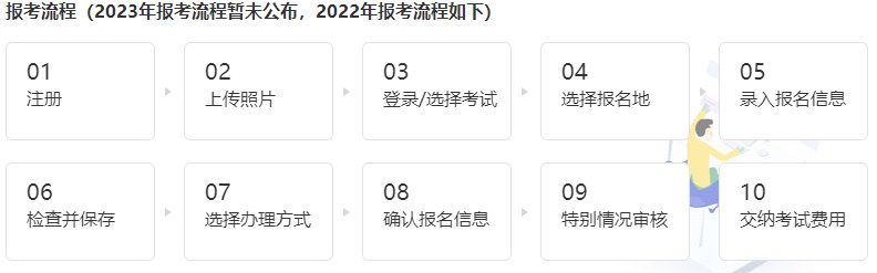 初級經(jīng)濟師考試報名流程圖是什么？報名截止時間是什么？