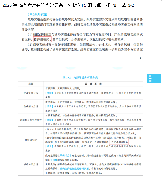 2023高級(jí)會(huì)計(jì)師考后回憶試題考點(diǎn)及輔導(dǎo)書版點(diǎn)評(píng)案例分析七