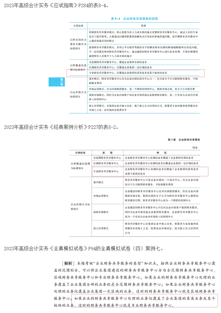 2023高級會計師考后回憶試題考點及輔導(dǎo)書版點評案例分析六