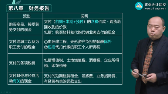 2023年初級會計考試試題及參考答案《初級會計實(shí)務(wù)》多選題（回憶版1)