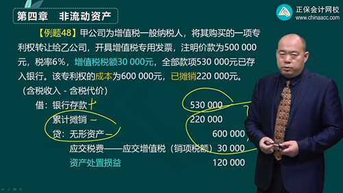 2023年初級會計考試試題及參考答案《初級會計實務(wù)》多選題（回憶版2)