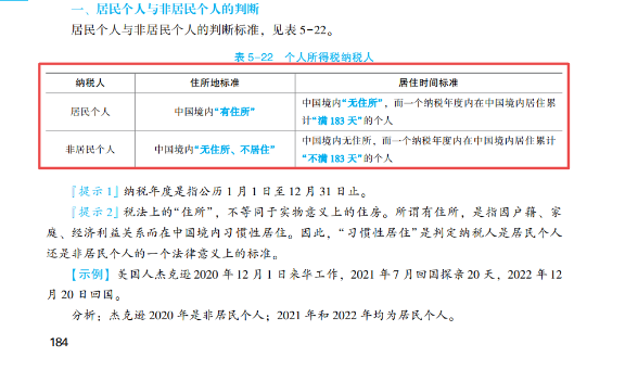 2023年初級會計考試試題及參考答案《經(jīng)濟法基礎(chǔ)》判斷題(回憶版2)