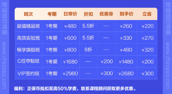 【免費(fèi)直播】2024年初級(jí)會(huì)計(jì)備考起航！楊海波老師在線指導(dǎo)