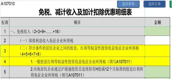 免稅、減計(jì)收入及加計(jì)扣除優(yōu)惠明細(xì)表