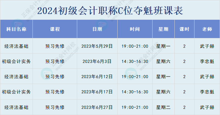 2024初級(jí)會(huì)計(jì)新課什么時(shí)候開(kāi)始上課?。繘](méi)有教材怎么學(xué)？