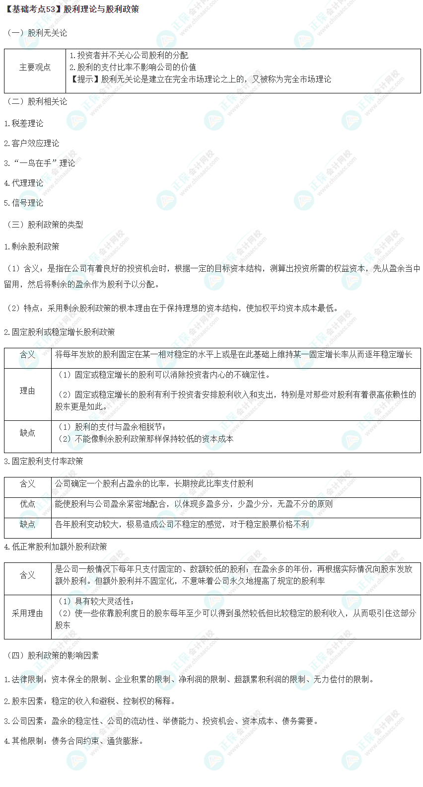 2023年注會《財管》基礎階段必學知識點