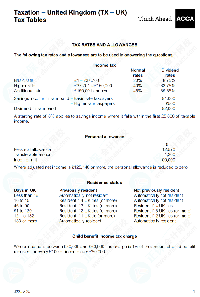 ACCA (TX-UK) Tax Tables 