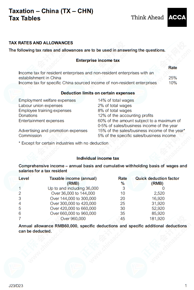 【備考必看】ACCA (TX-CHN) Tax Tables 立即查看！