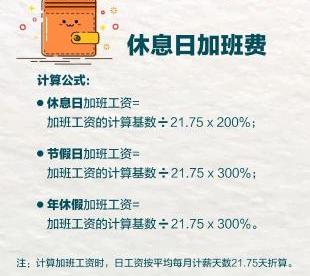 每月為啥只發(fā)21.75天工資？官方說法來了！