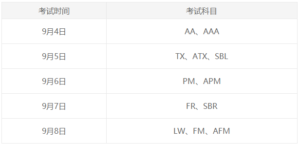 9月ACCA什么時(shí)候考試？