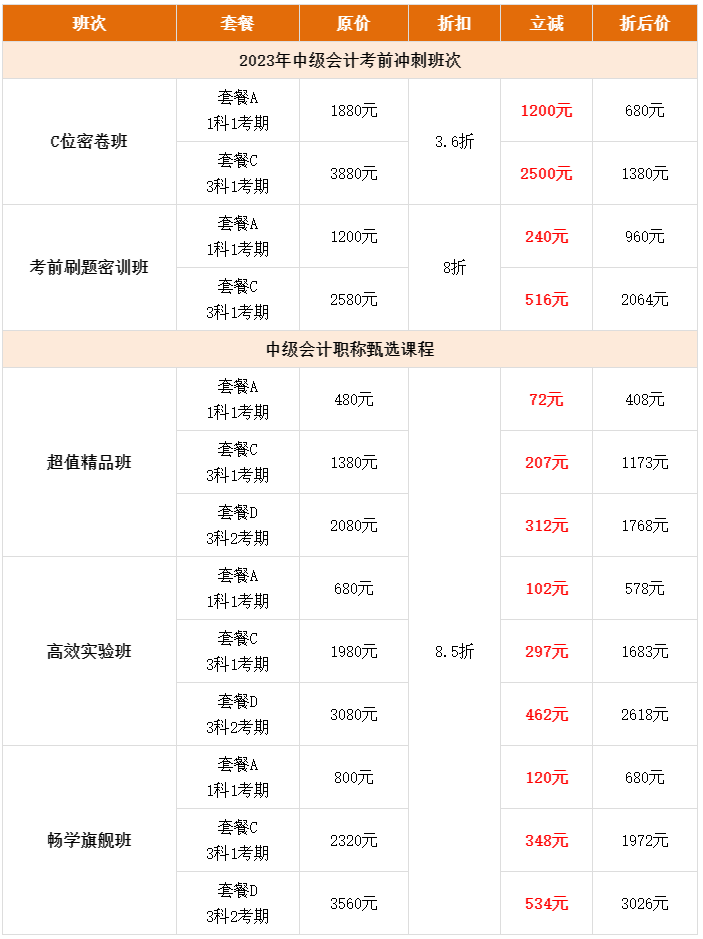 6?18年中獻(xiàn)禮 中級(jí)會(huì)計(jì)超多好課限時(shí)搶購(gòu)！直播秒殺抽免單！