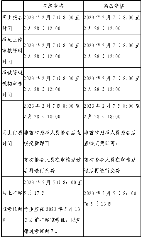 你知道北京市初級(jí)會(huì)計(jì)資格考試報(bào)名時(shí)間嗎？