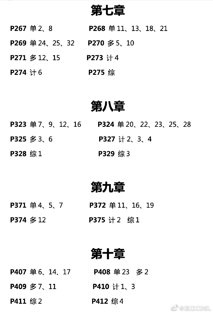 達(dá)江老師喊你來做題！中級會計財務(wù)管理應(yīng)試指南典型練習(xí)（2）