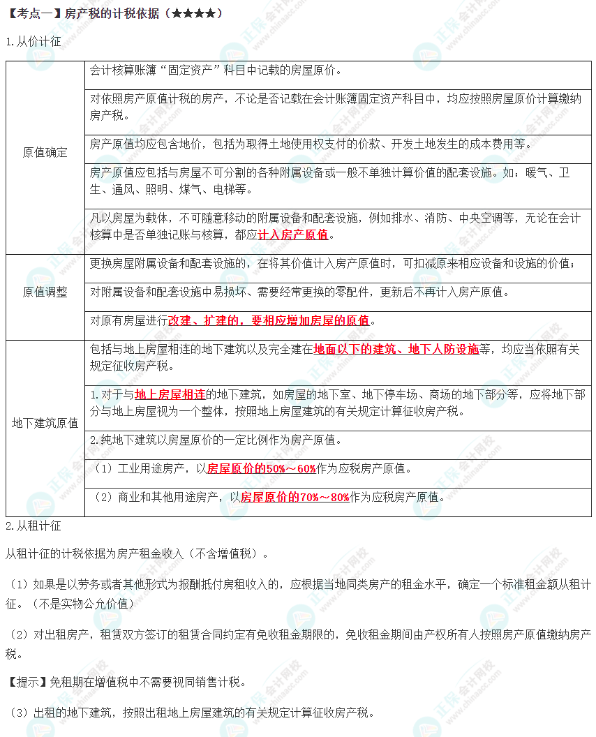 2023年注會《稅法》高頻考點