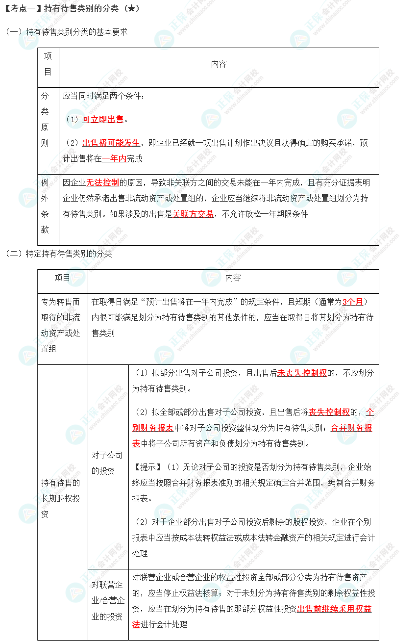 2023年注會(huì)《會(huì)計(jì)》第15章高頻考點(diǎn)1：持有待售類別的分類