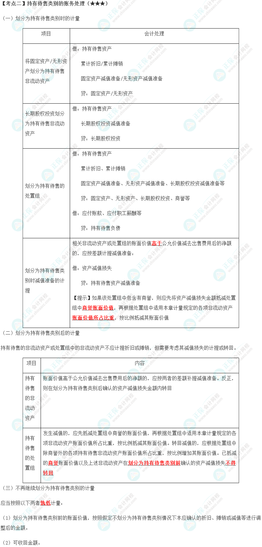 2023年注會《會計》第15章高頻考點2：持有待售類別的賬務處理