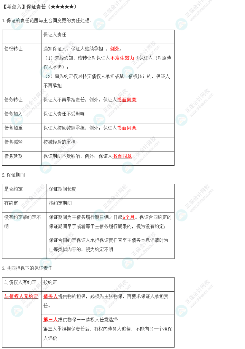 2023年注會(huì)《經(jīng)濟(jì)法》第4章高頻考點(diǎn)6：保證責(zé)任