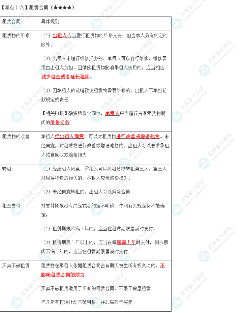 2023年注會《經(jīng)濟(jì)法》第4章高頻考點16：租賃合同