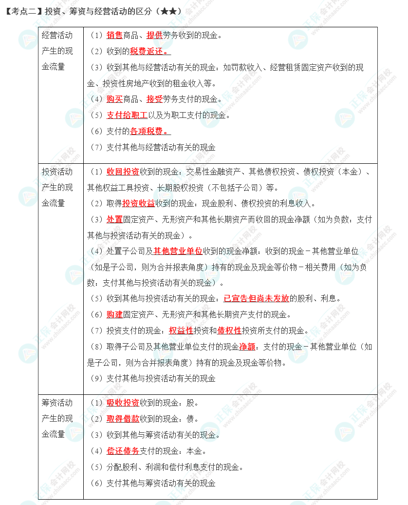 2023年注會《會計》第23章高頻考點2：投資、籌資與經(jīng)營活動的區(qū)分