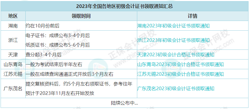 初級會計(jì)什么時(shí)候領(lǐng)證？領(lǐng)取有效期是多久？