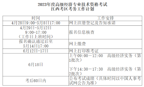 2023年度高級經(jīng)濟專業(yè)技術(shù)資格考試江西考區(qū)考務(wù)工作計劃