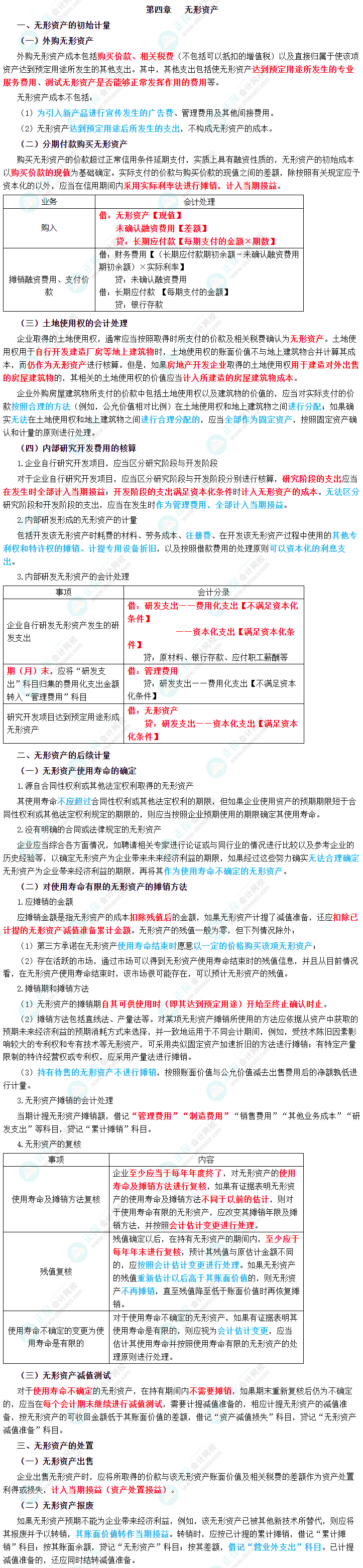 2023年中級會計職稱《中級會計實務(wù)》三色筆記第四章：無形資產(chǎn)