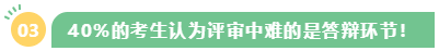 高級會計師評審難嗎？難在哪？應(yīng)對方法是什么？