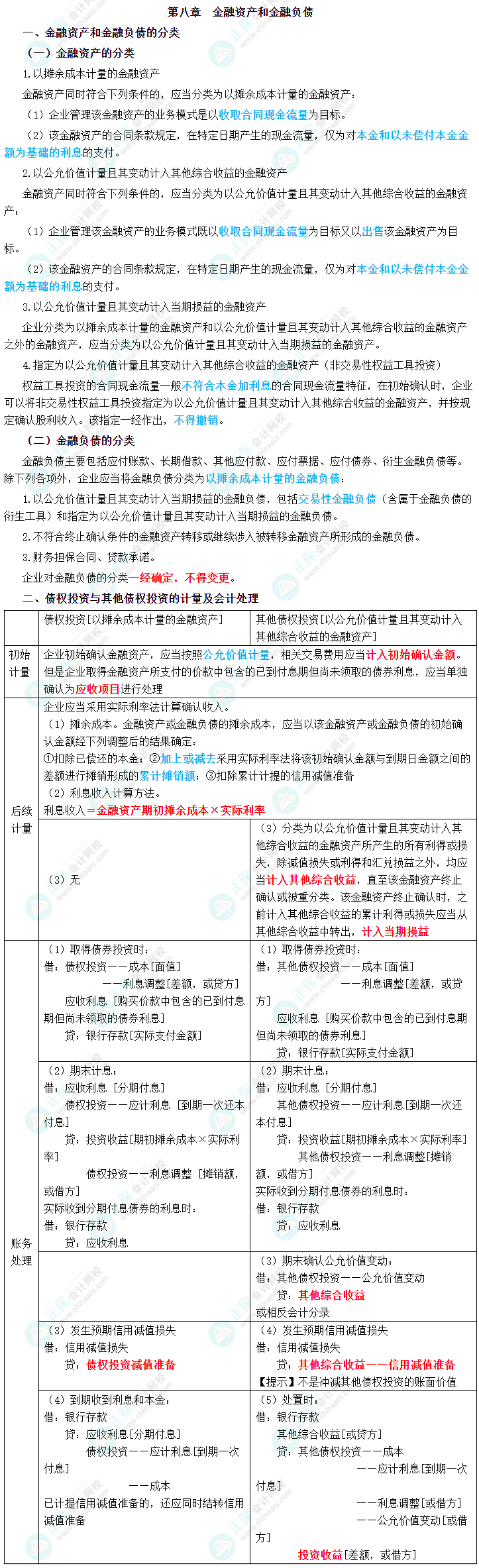 2023年中級會計職稱《中級會計實務》三色筆記第八章：金融資產(chǎn)和金融負債